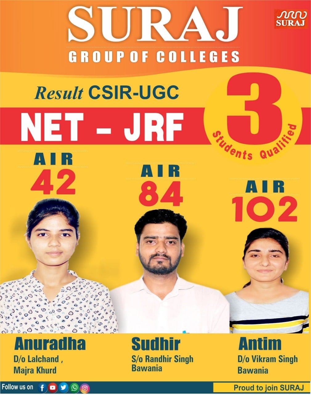 Results Mahendergarh